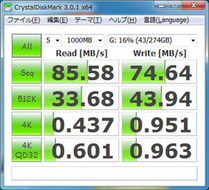 ハードディスクドライブでの計測　シーケンシャル：読み85.58MB　書き74.64MB　512KBランダム：読み33.68MB　書き43.94MB　4KBランダム：読み437KB　書き951KB