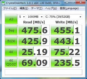 速度ベンチマーク